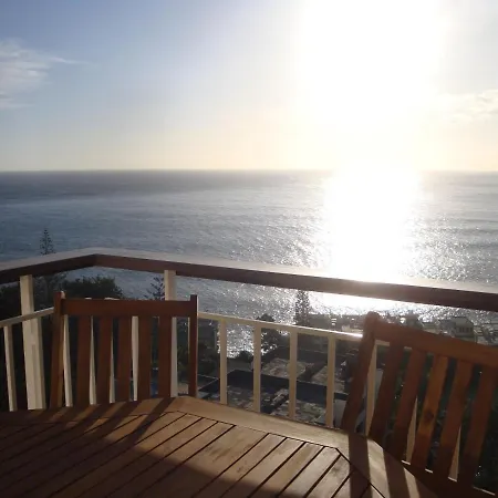 Listen The Sound Of The Sea - The Sunset Of Your Dreams *